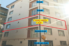 101654374 SAMSUN İLKADIM FEVZİÇAKMAK MAHALLESİ 3+1 DAİRE