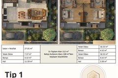 YALOVA ÇİFTLİKKÖY’DE MÜSTAKİL BAHÇELİ SATILIK 3+1 VİLLA