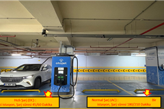 İSTANBUL GÜNGÖREN'DE  YÜKSEK DOLULUK ORANINA SAHİP SATILIK AVM