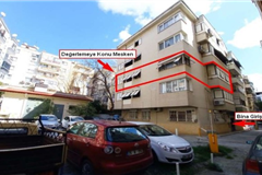 İZMİR KARŞIYAKADA 133 M2 MESKEN